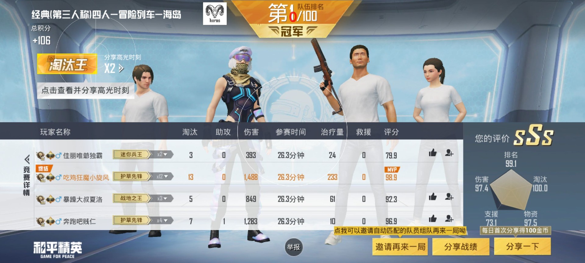 【神罚特别版】✅支持所有电脑系统，支持模拟器高清版。人物透视 锁死自瞄 射线方框 物资显示